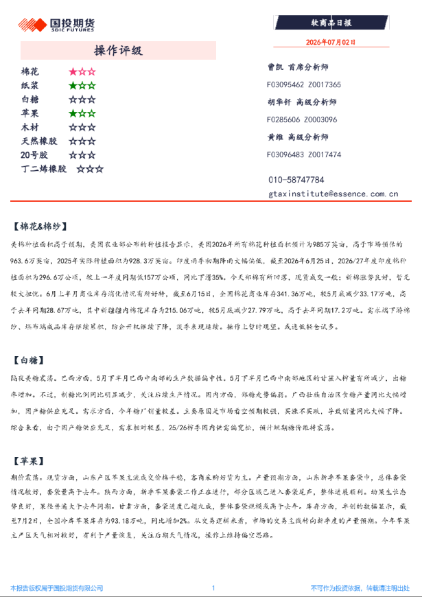 软商品日报