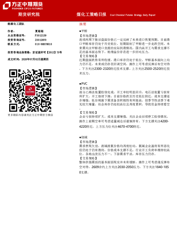 煤化工策略日报