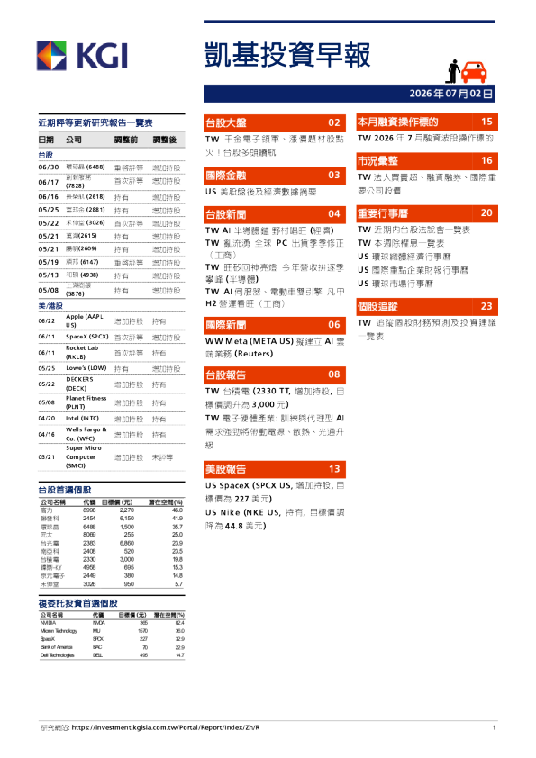 凱基投資早報：2026年07月02日