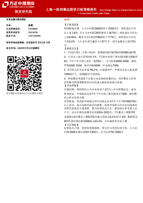 上海→欧洲集运期货日报策略报告