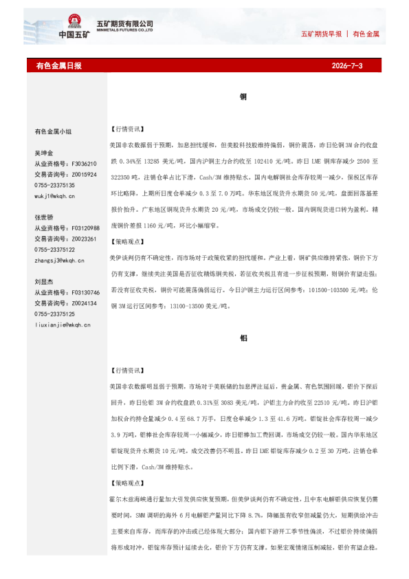 有色金属日报