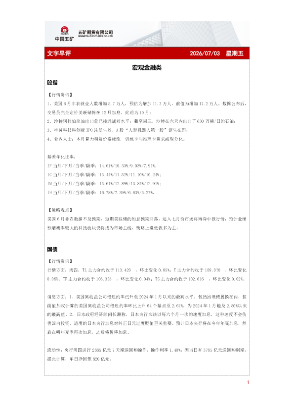 文字早评