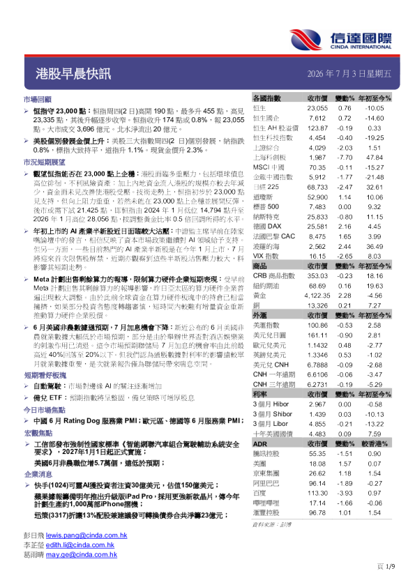 港股早晨快讯