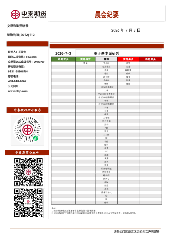 晨会纪要