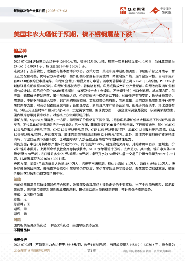 新能源及有色金属日报：美国非农大幅低于预期，镍不锈钢震荡下跌