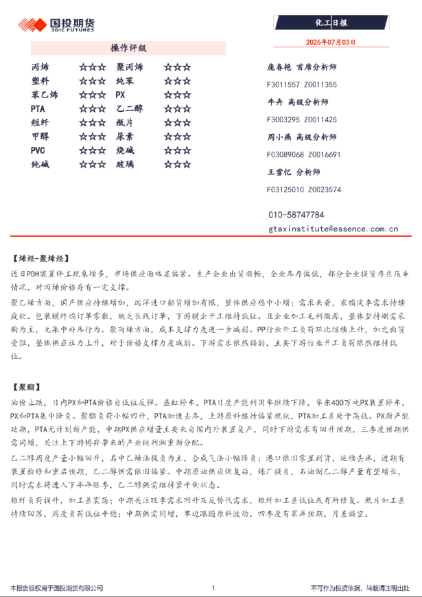 化工日报