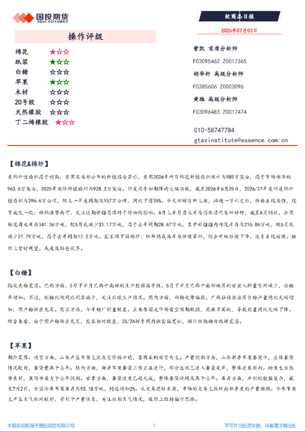 软商品日报