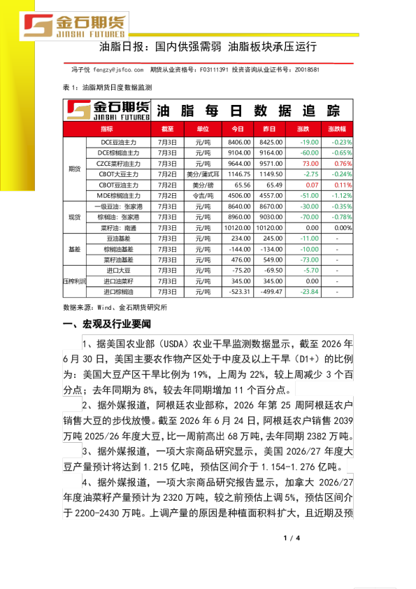 油脂日报：国内供强需弱 油脂板块承压运行