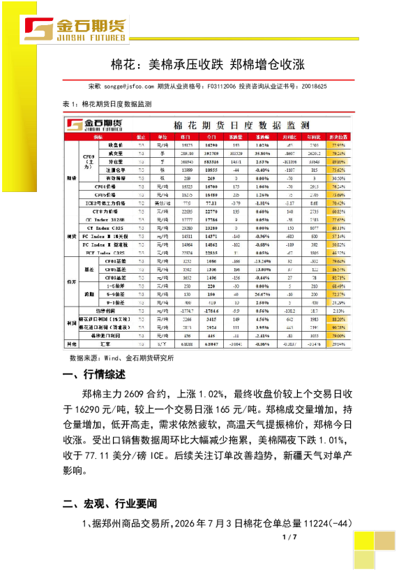 棉花：美棉承压收跌郑棉增仓收涨