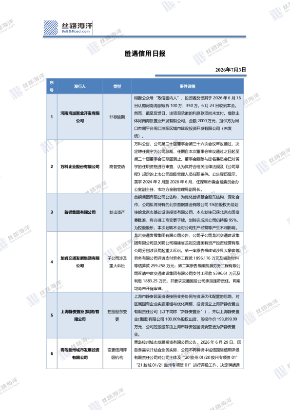 胜遇信用日报