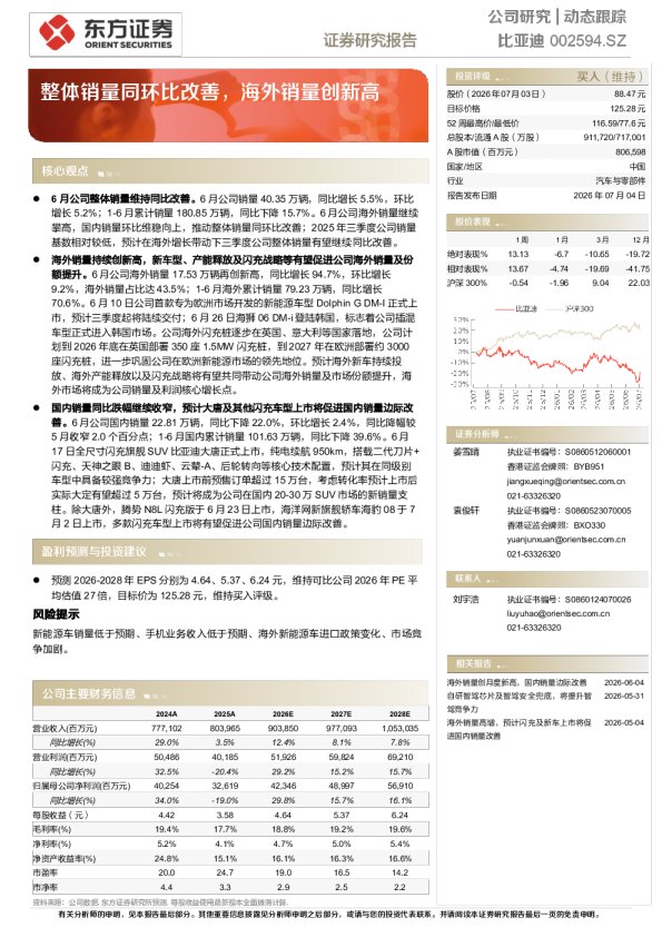整体销量同环比改善，海外销量创新高