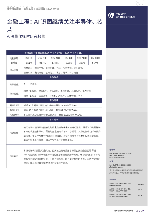 金融工程：AI识图继续关注半导体、芯片——A股量化择时研究报告