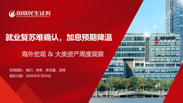 就业复苏难确认，加息预期降温