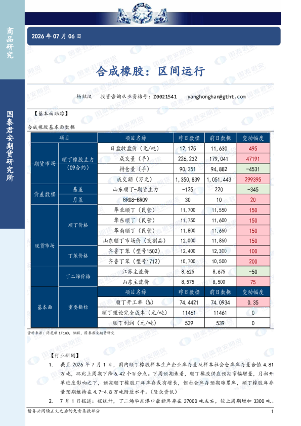 合成橡胶：区间运行