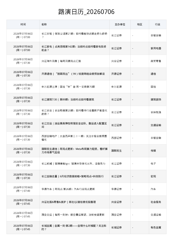 路演日历