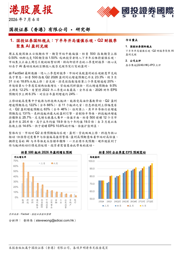 港股晨报