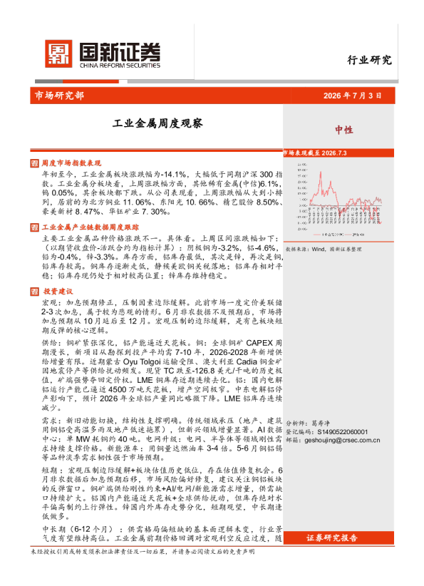 工业金属周度观察