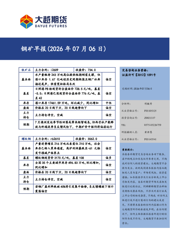 钢矿早报
