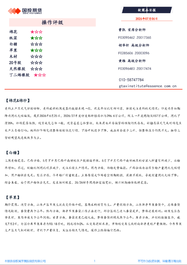 软商品日报