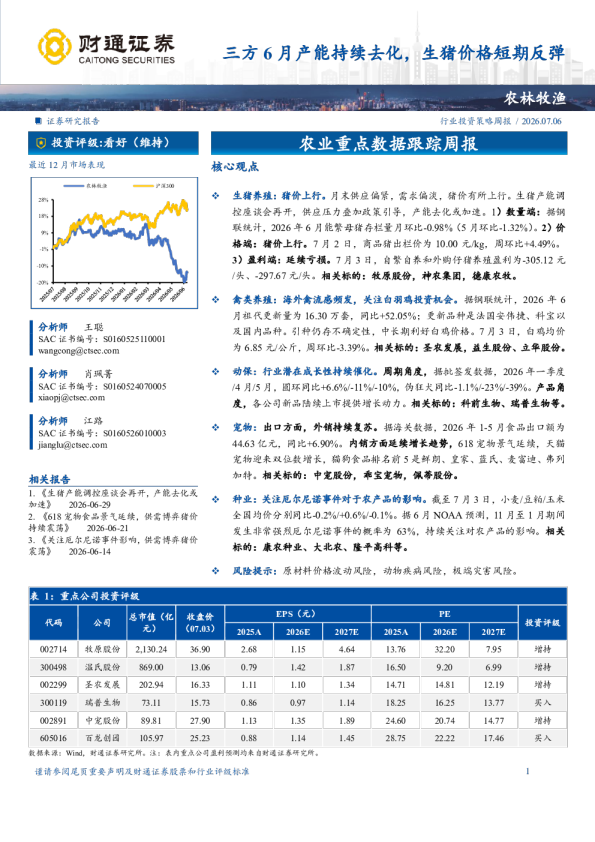 三方6月产能持续去化，生猪价格短期反弹