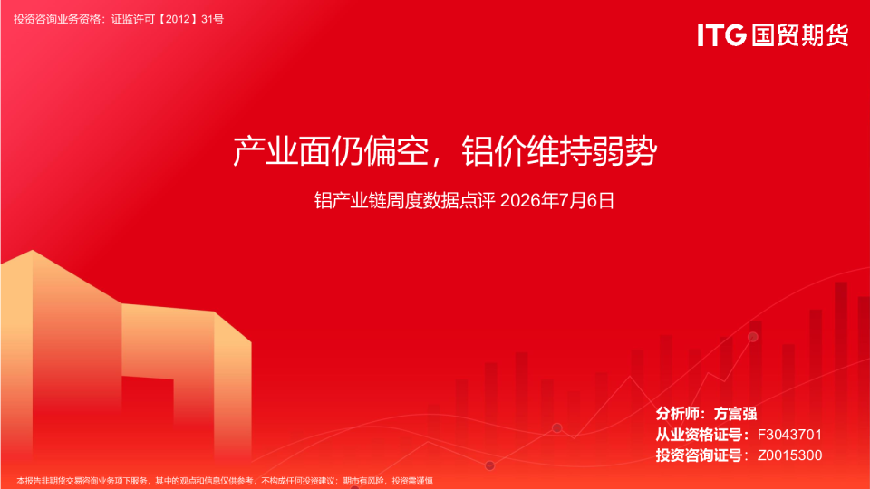 铝产业链周度数据点评：产业面仍偏空，铝价维持弱势