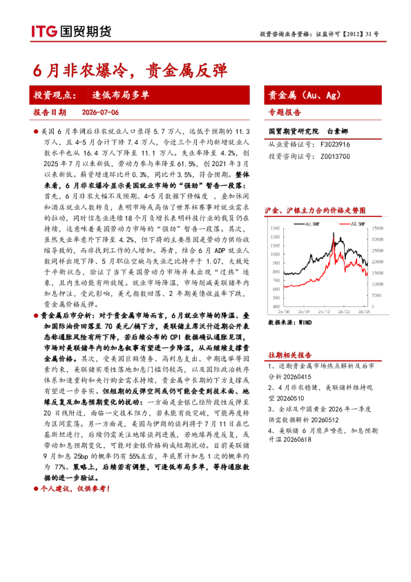 贵金属（Au、Ag）专题报告：6月非农爆冷，贵金属反弹