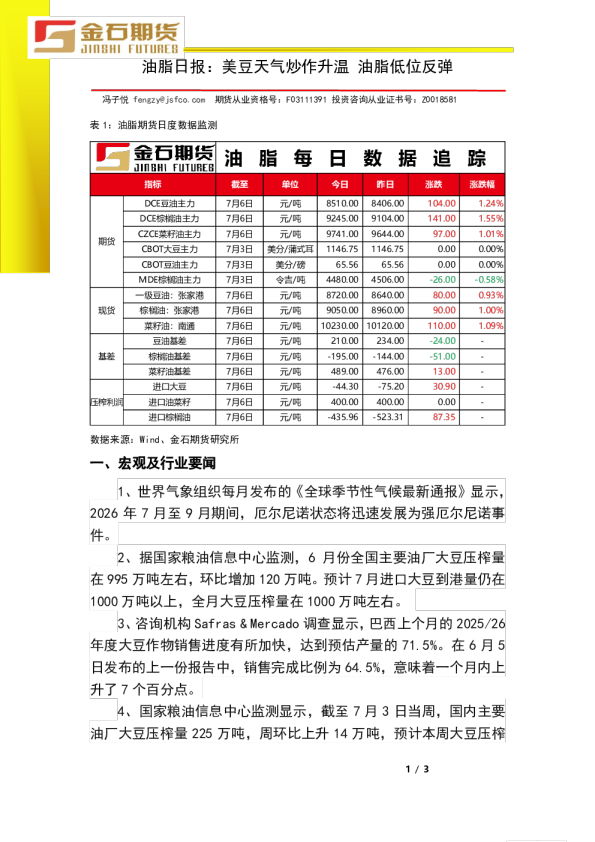 油脂日报：美豆天气炒作升温 油脂低位反弹