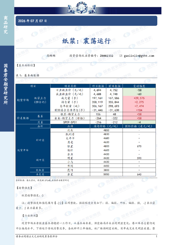 纸浆：震荡运行