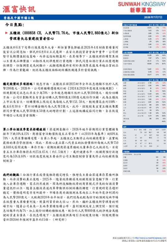 汇富快报