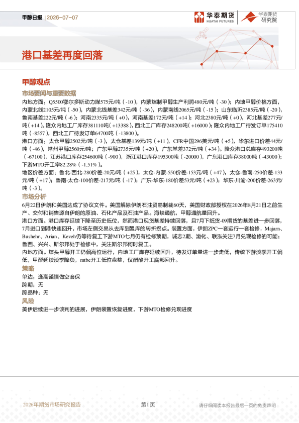 甲醇日报：港口基差再度回落