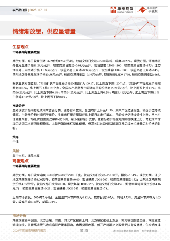 农产品日报：情绪渐放缓，供应呈增量