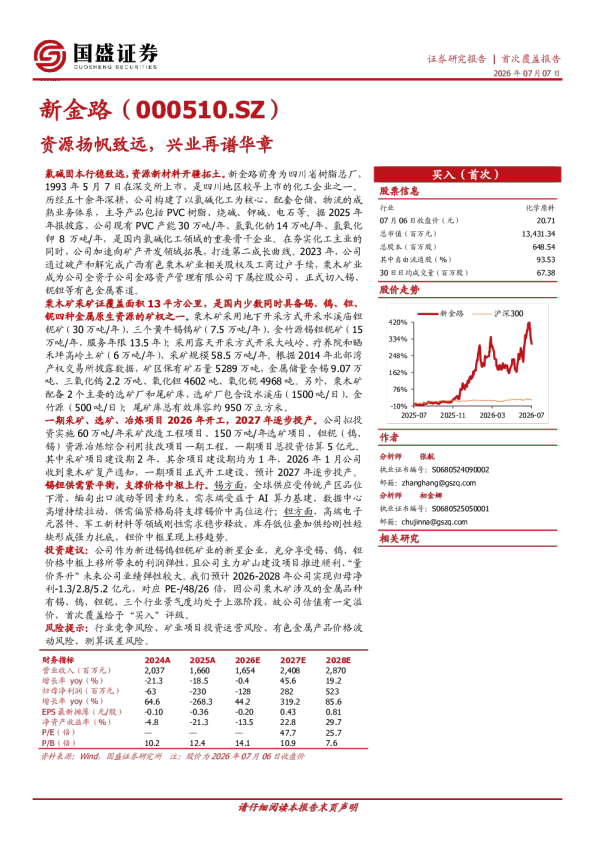 资源扬帆致远，兴业再谱华章