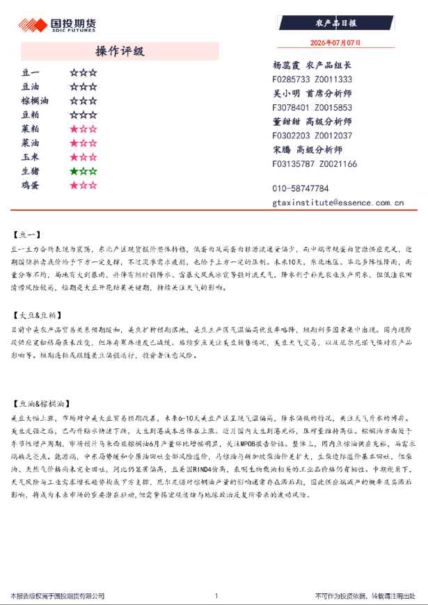 农产品日报