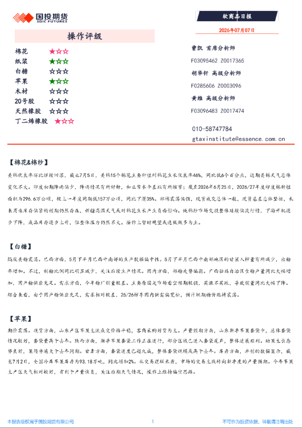 软商品日报