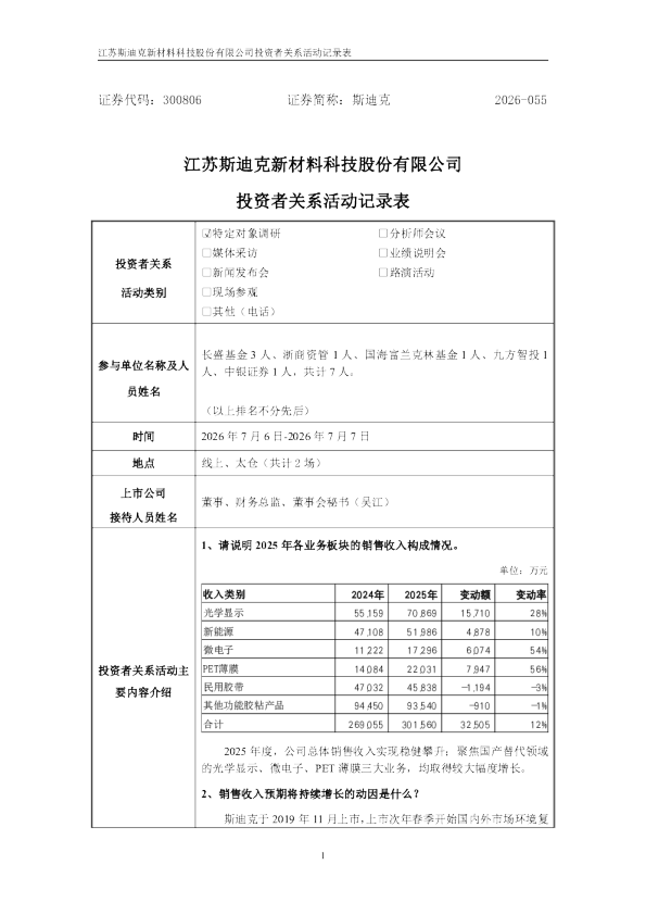 300806 斯迪克 300806斯迪克投资者关系管理信息20260707