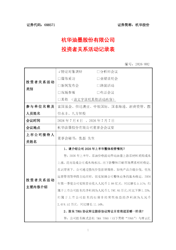 688571 杭华股份