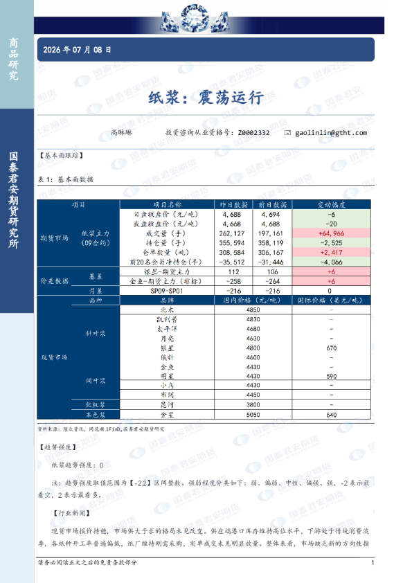 纸浆：震荡运行