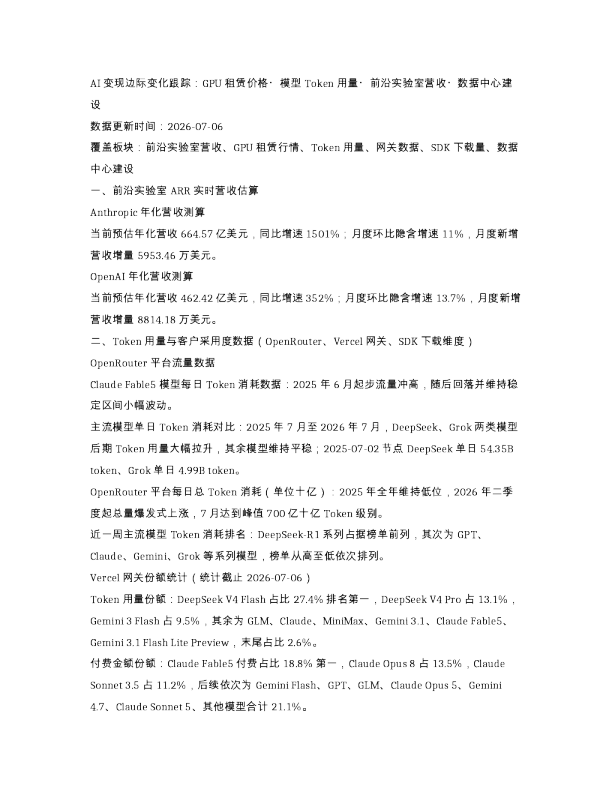 AI变现边际变化跟踪GPU租赁价格模型Token