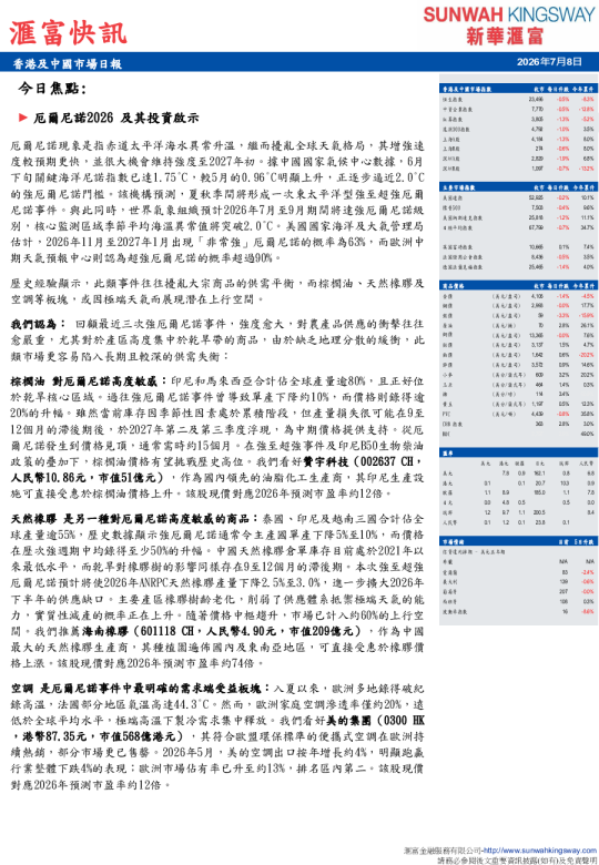 厄尔尼诺2026及其投资启示