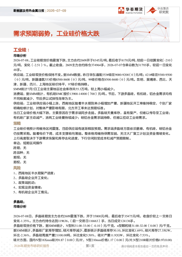 新能源及有色金属日报：需求预期弱势，工业硅价格大跌