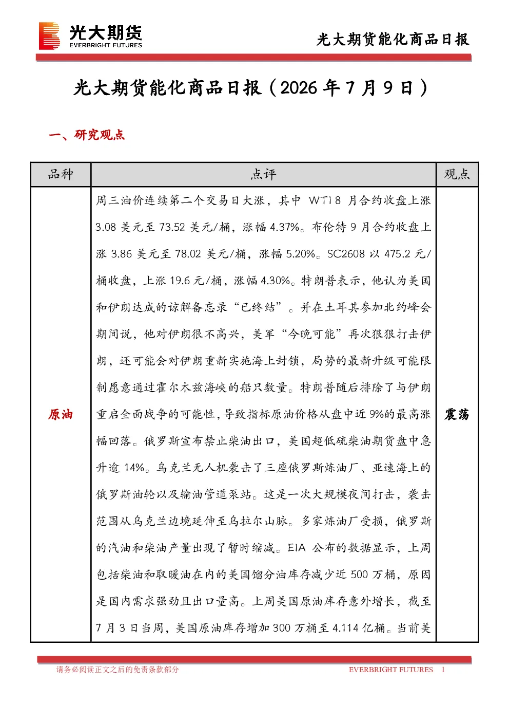 报告封面