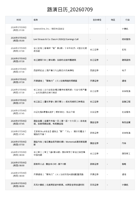 路演日历 20260709