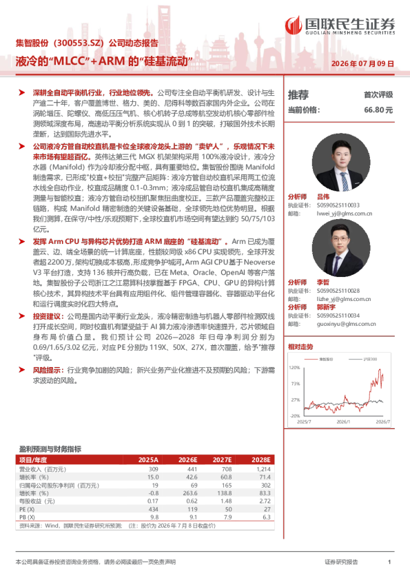 集智股份(300553.SZ)公司动态报告：液冷的“MLCC”+ARM的“硅基流动”