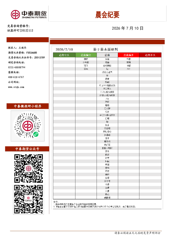 晨会纪要