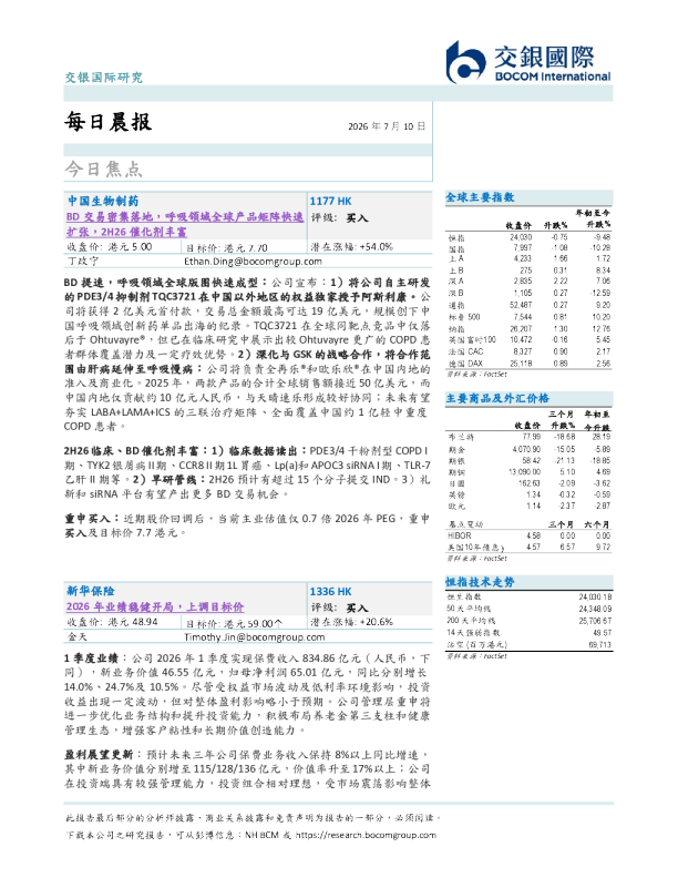 每日晨报