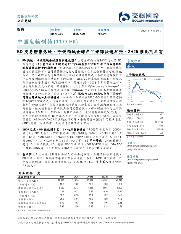 BD交易密集落地，呼吸领域全球产品矩阵快速扩张，2H26催化剂丰富