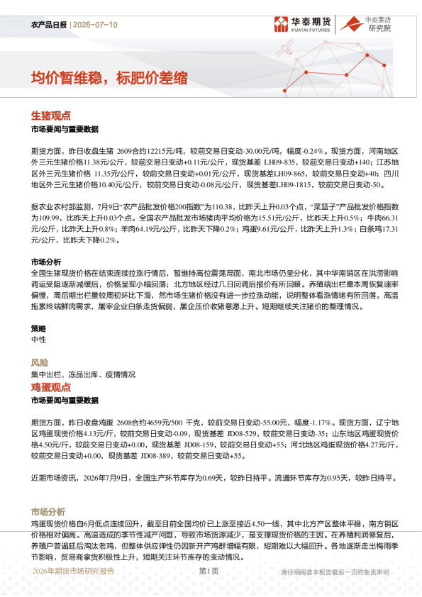 农产品日报：均价暂维稳，标肥价差缩