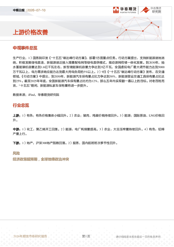 中观日报：上游价格改善
