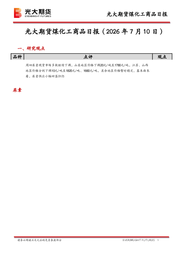 煤化工商品日报