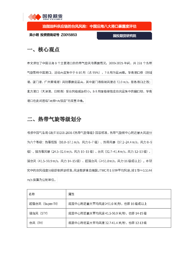 油脂油料供应链的台风风险：中国沿海八大港口暴露度评估